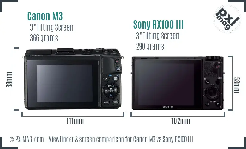 Canon M3 vs Sony RX100 III Screen and Viewfinder comparison Canon M3 vs Sony RX100 III Screen and Viewfinder comparison