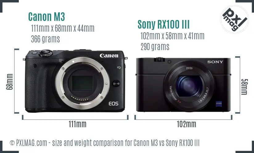 Canon M3 vs Sony RX100 III size comparison Canon M3 vs Sony RX100 III size comparison