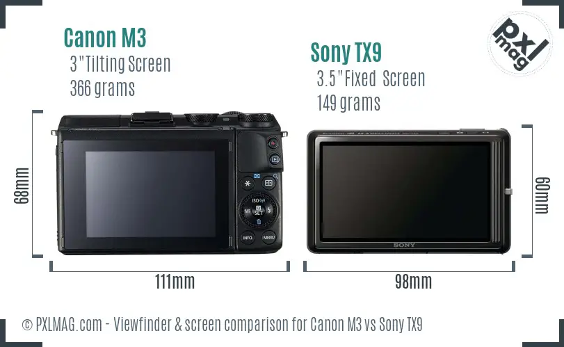 Canon M3 vs Sony TX9 Screen and Viewfinder comparison