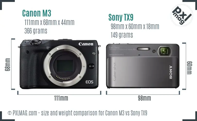 Canon M3 vs Sony TX9 size comparison