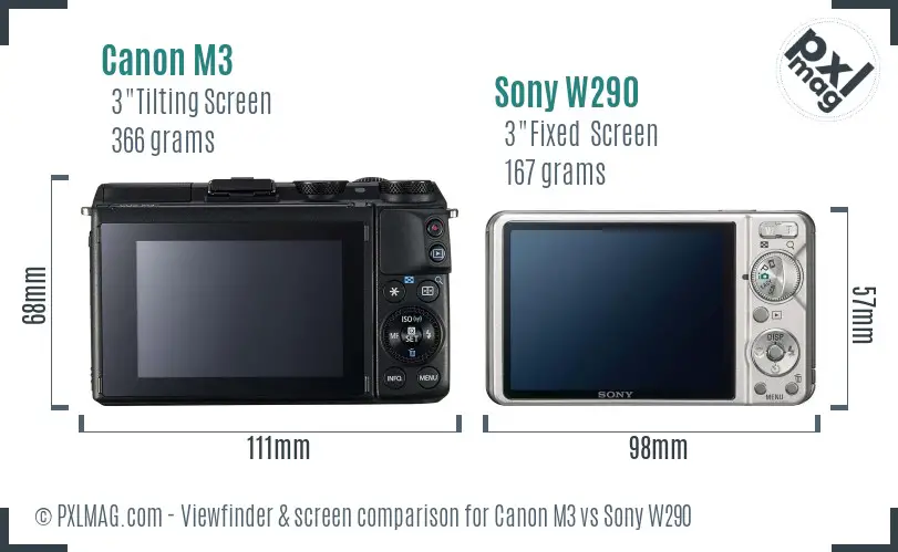 Canon M3 vs Sony W290 Screen and Viewfinder comparison