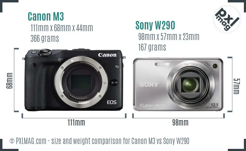 Canon M3 vs Sony W290 size comparison
