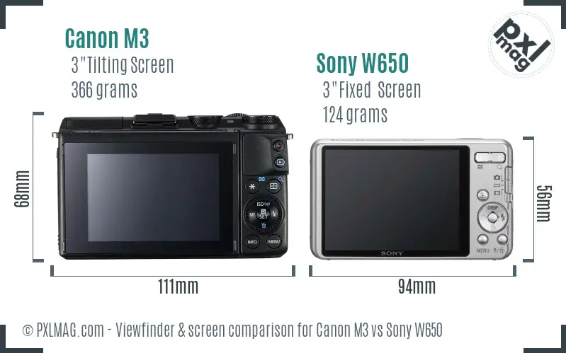 Canon M3 vs Sony W650 Screen and Viewfinder comparison Canon M3 vs Sony W650 Screen and Viewfinder comparison