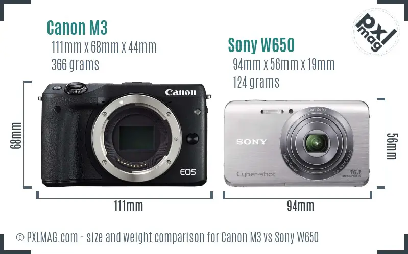 Canon M3 vs Sony W650 size comparison Canon M3 vs Sony W650 size comparison