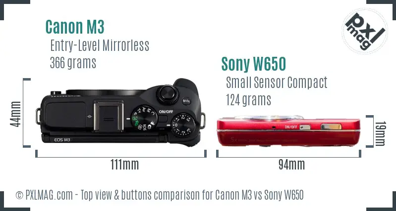 Canon M3 vs Sony W650 top view buttons comparison Canon M3 vs Sony W650 top view buttons comparison