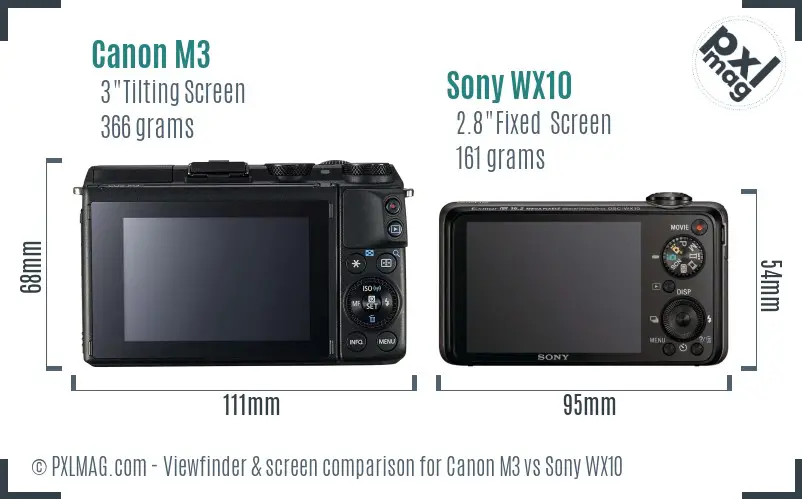 Canon M3 vs Sony WX10 Screen and Viewfinder comparison