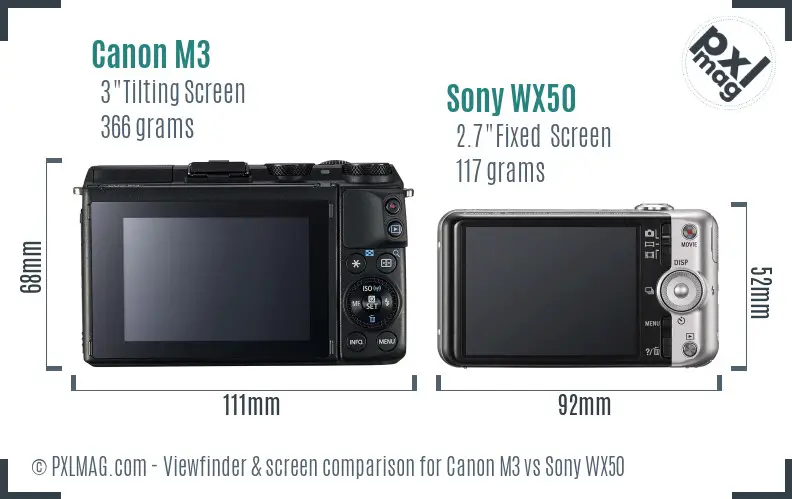 Canon M3 vs Sony WX50 Screen and Viewfinder comparison