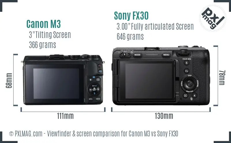 Canon M3 vs Sony FX30 Screen and Viewfinder comparison