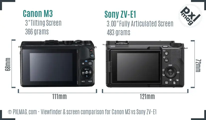 Canon M3 vs Sony ZV-E1 Screen and Viewfinder comparison