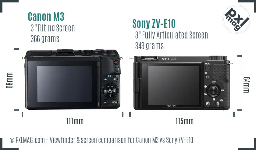 Canon M3 vs Sony ZV-E10 Screen and Viewfinder comparison