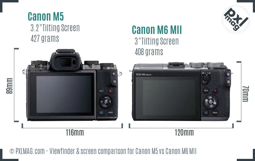 Canon M5 vs Canon M6 MII Screen and Viewfinder comparison