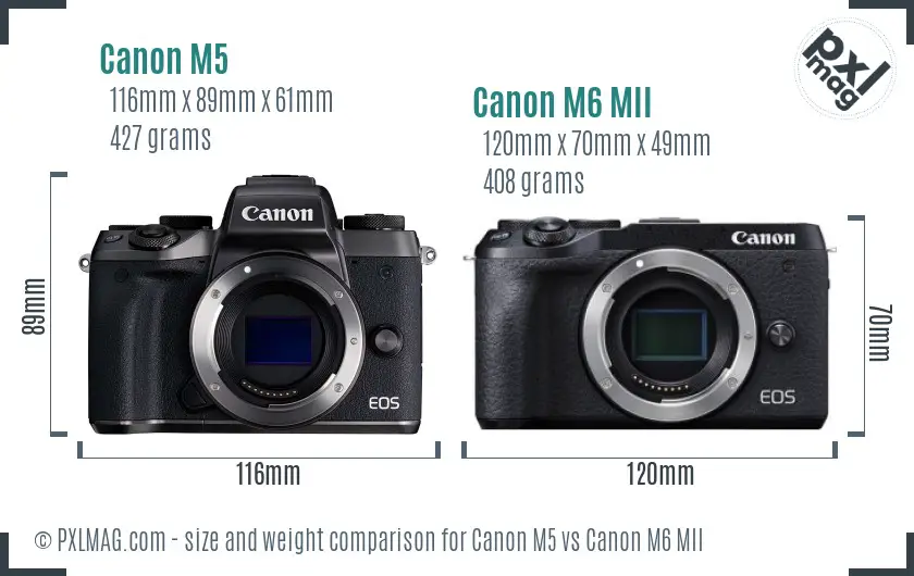 Canon M5 vs Canon M6 MII size comparison