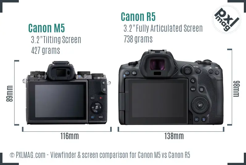 Canon M5 vs Canon R5 Screen and Viewfinder comparison Canon M5 vs Canon R5 Screen and Viewfinder comparison