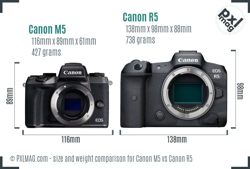 Canon M5 vs Canon R5 size comparison Canon M5 vs Canon R5 size comparison