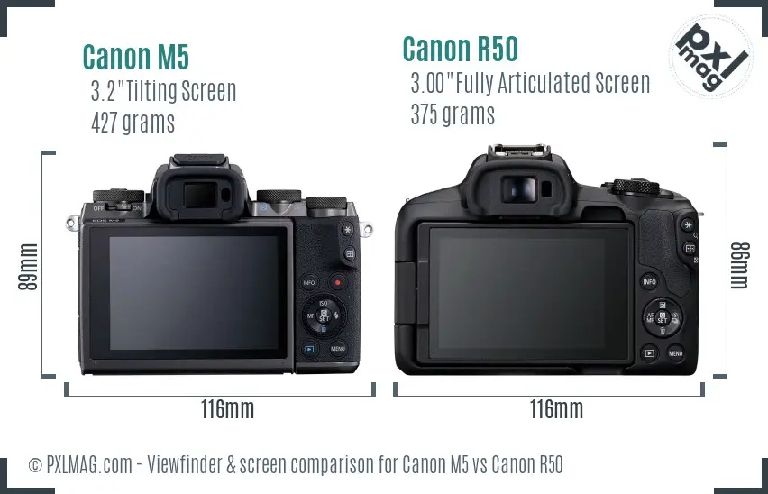 Canon M5 vs Canon R50 Screen and Viewfinder comparison