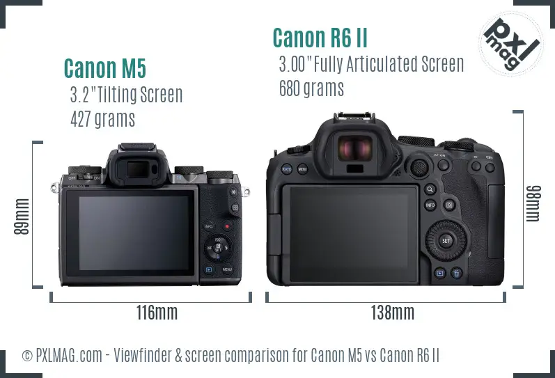 Canon M5 vs Canon R6 II Screen and Viewfinder comparison