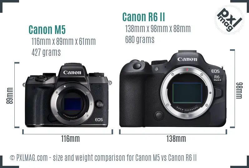 Canon M5 vs Canon R6 II size comparison