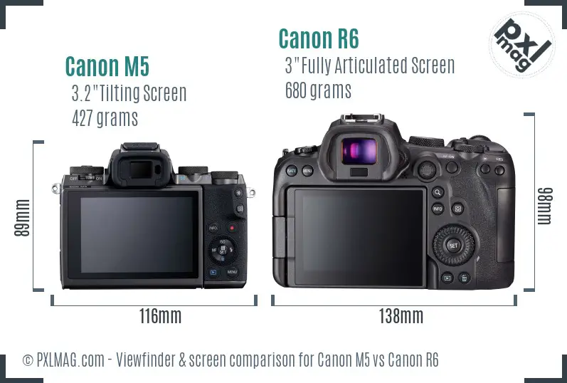 Canon M5 vs Canon R6 Screen and Viewfinder comparison