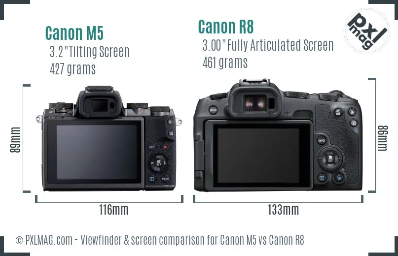 Canon M5 vs Canon R8 Screen and Viewfinder comparison