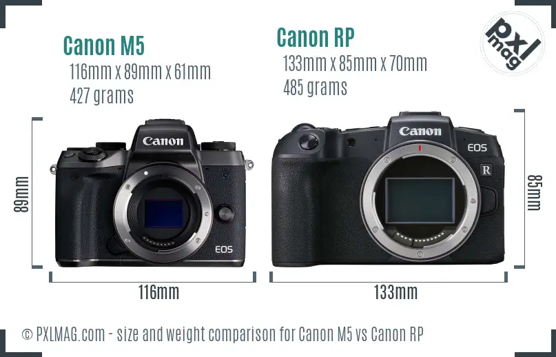 Canon M5 vs Canon RP size comparison