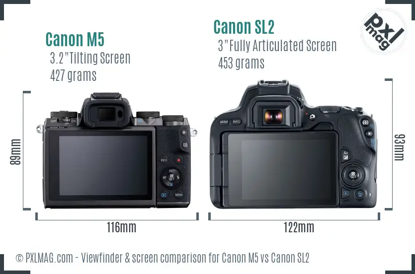 LCD screen and interface comparison