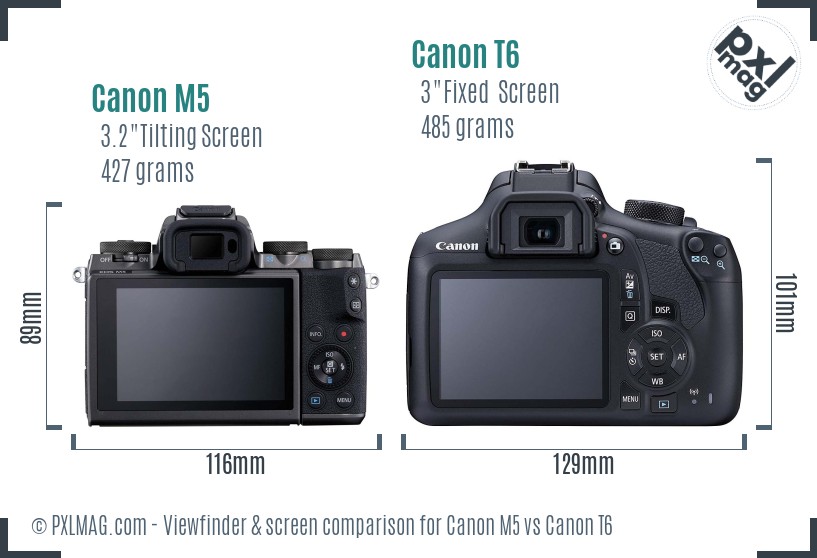 Canon M5 vs Canon T6 Screen and Viewfinder comparison