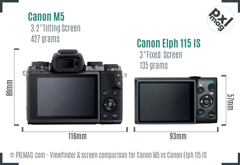 Canon M5 vs Canon Elph 115 IS Screen and Viewfinder comparison
