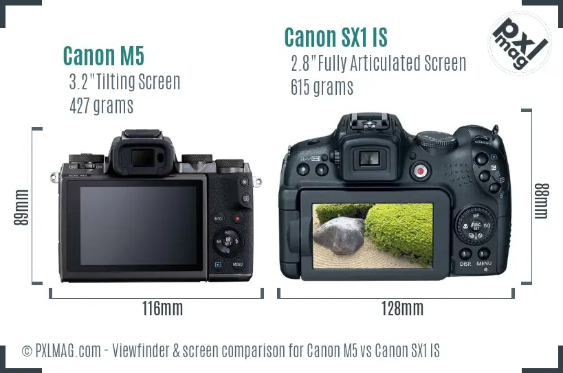 Canon M5 vs Canon SX1 IS Screen and Viewfinder comparison