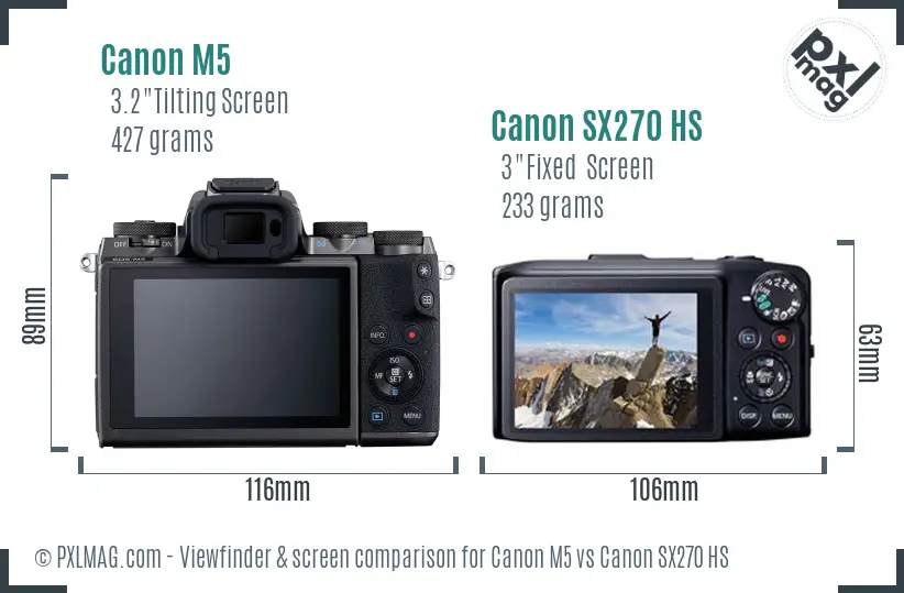 Canon M5 vs Canon SX270 HS Screen and Viewfinder comparison