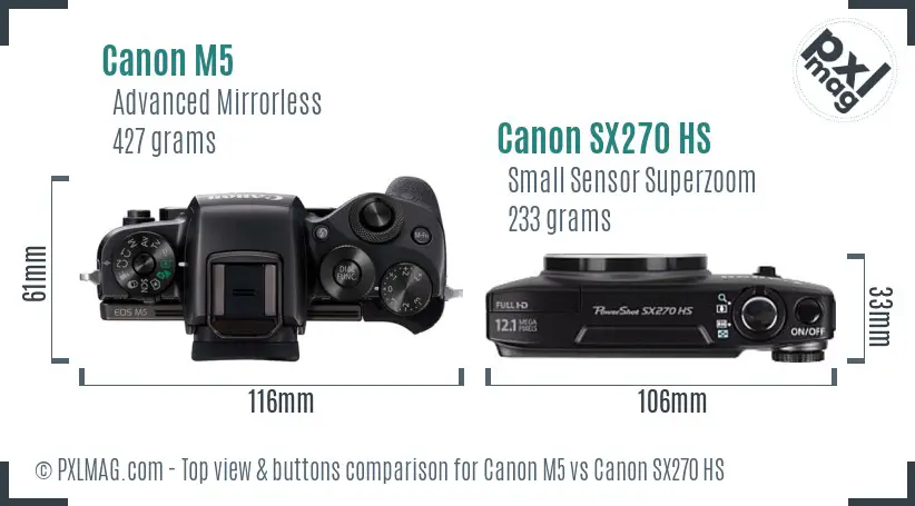 Canon M5 vs Canon SX270 HS top view buttons comparison