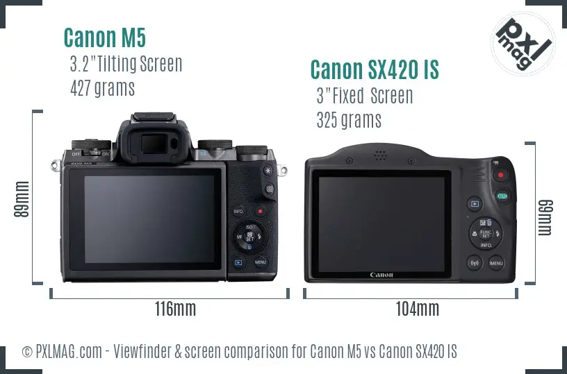 Canon M5 vs Canon SX420 IS Screen and Viewfinder comparison
