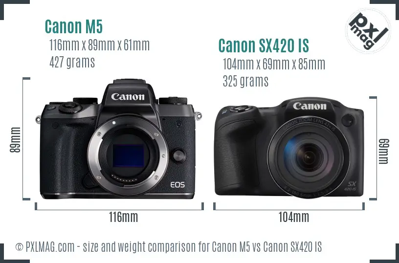 Canon M5 vs Canon SX420 IS size comparison