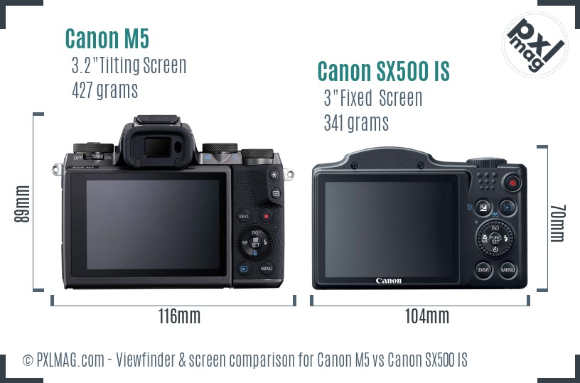 Canon M5 vs Canon SX500 IS Screen and Viewfinder comparison