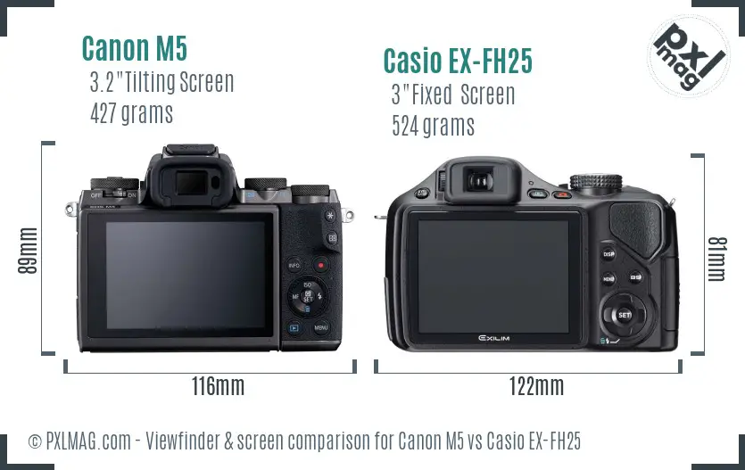 Canon M5 vs Casio EX-FH25 Screen and Viewfinder comparison