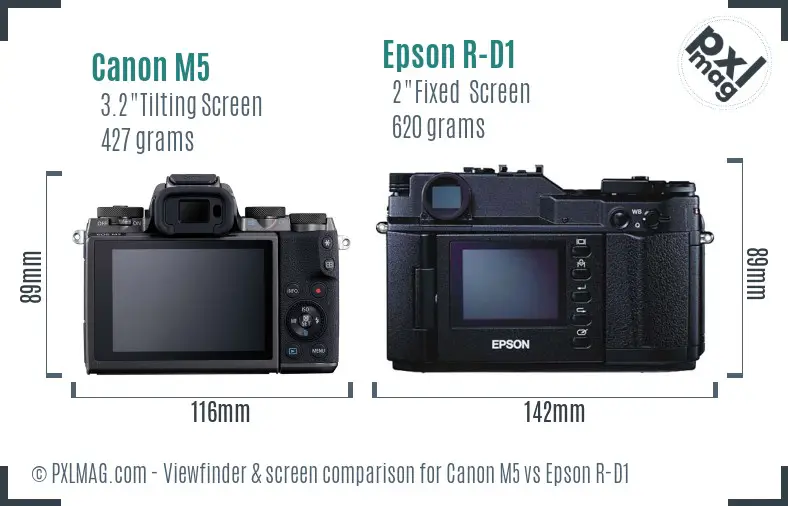 Canon M5 vs Epson R-D1 Screen and Viewfinder comparison