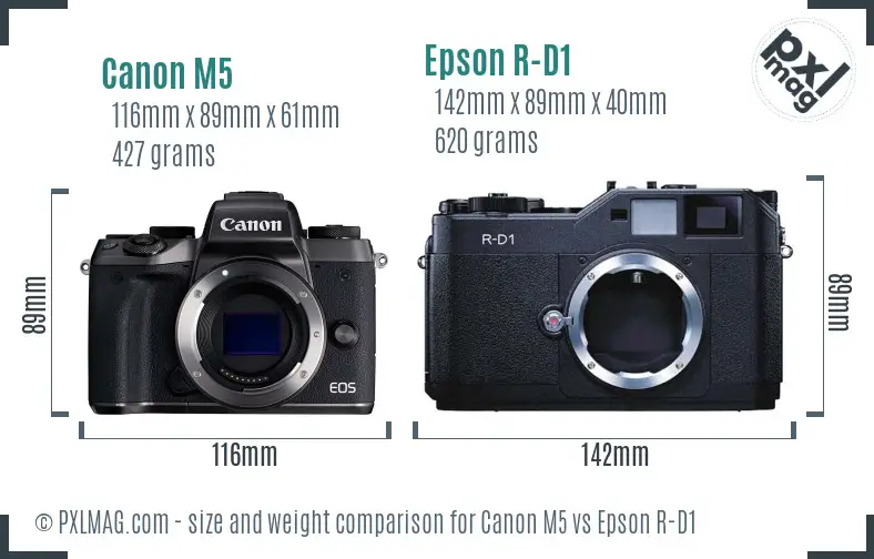 Canon M5 vs Epson R-D1 size comparison