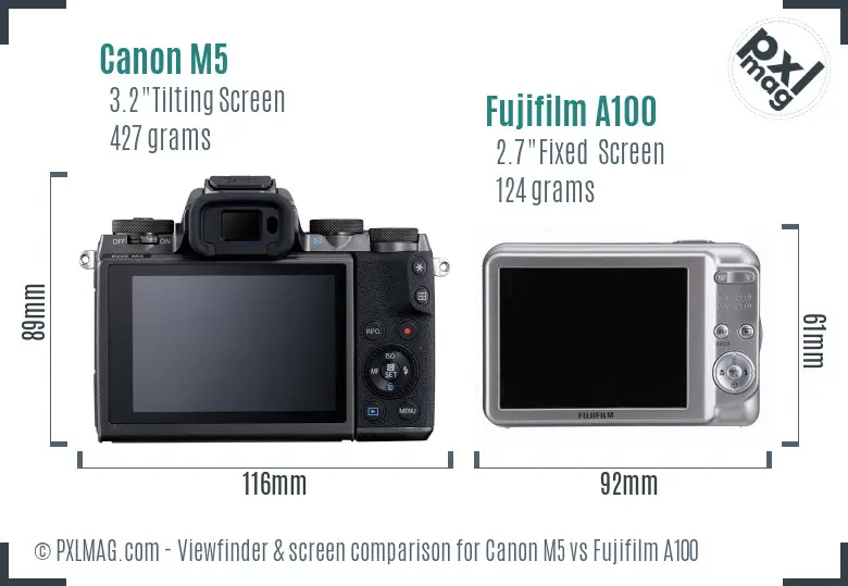 Canon M5 vs Fujifilm A100 Screen and Viewfinder comparison