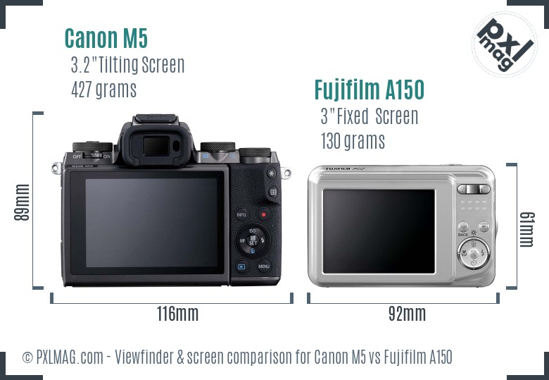 Canon M5 vs Fujifilm A150 Screen and Viewfinder comparison