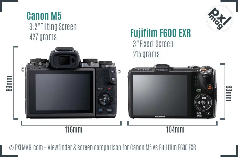 Canon M5 vs Fujifilm F600 EXR Screen and Viewfinder comparison