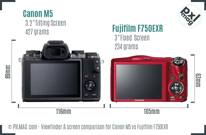 Canon M5 vs Fujifilm F750EXR Screen and Viewfinder comparison