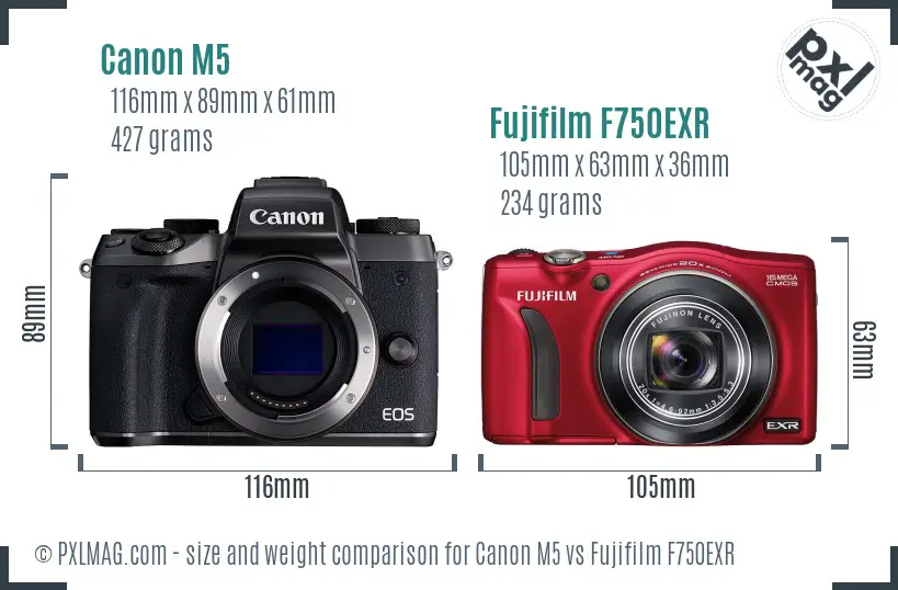 Canon M5 vs Fujifilm F750EXR size comparison