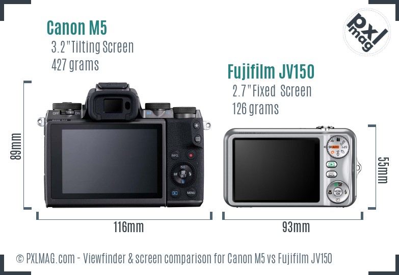 Canon M5 vs Fujifilm JV150 Screen and Viewfinder comparison