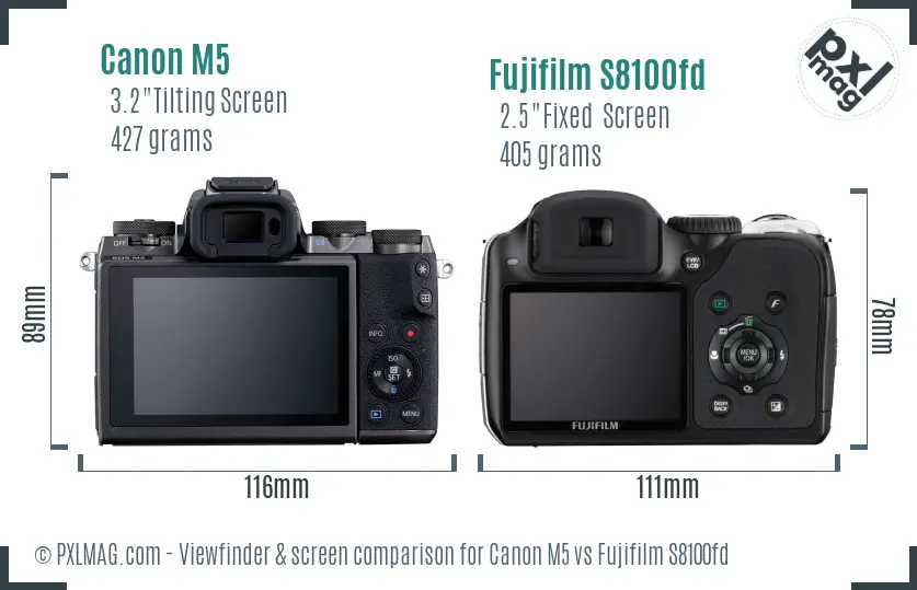 Canon M5 vs Fujifilm S8100fd Screen and Viewfinder comparison