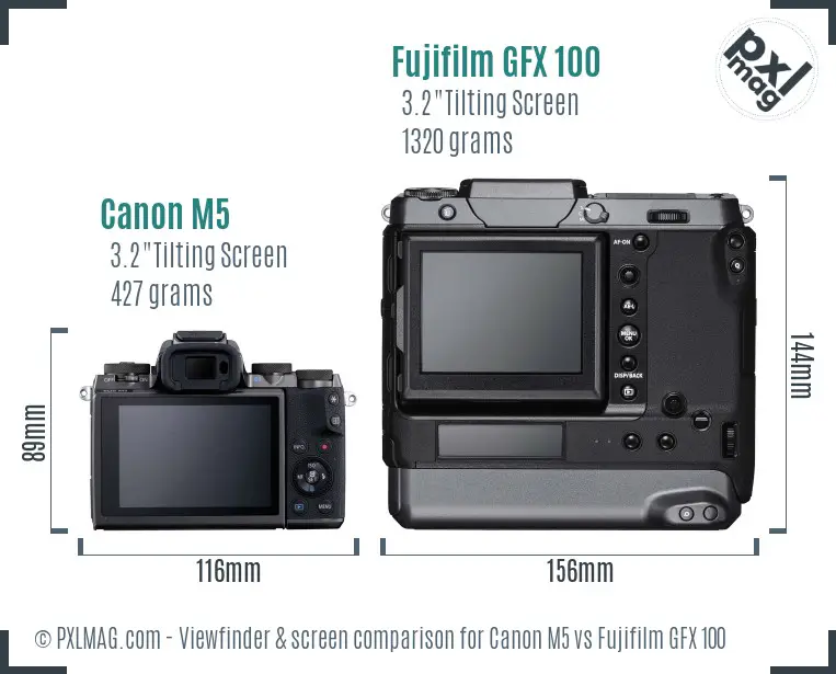 Canon M5 vs Fujifilm GFX 100 Screen and Viewfinder comparison