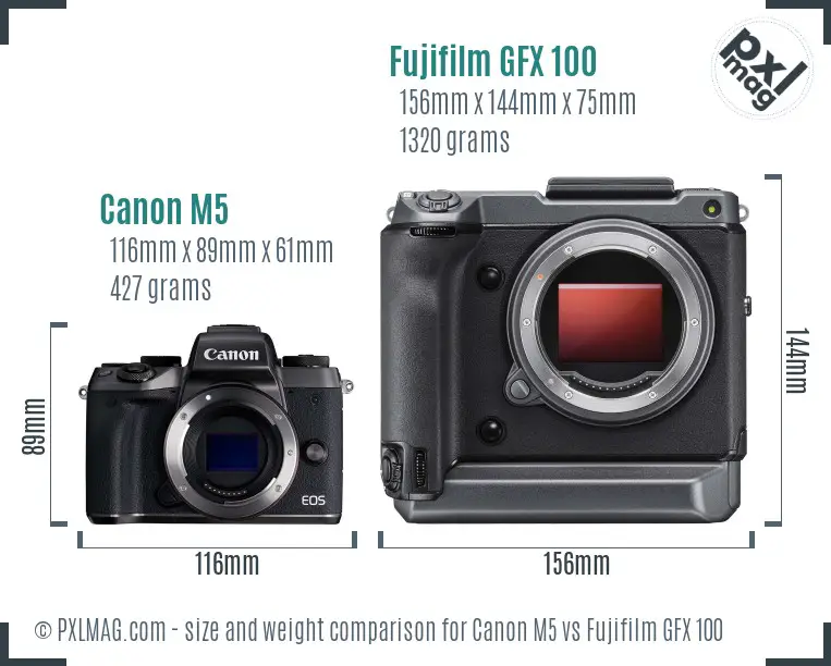 Canon M5 vs Fujifilm GFX 100 size comparison