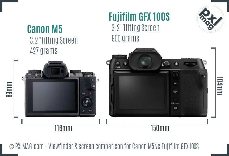 Canon M5 vs Fujifilm GFX 100S Screen and Viewfinder comparison