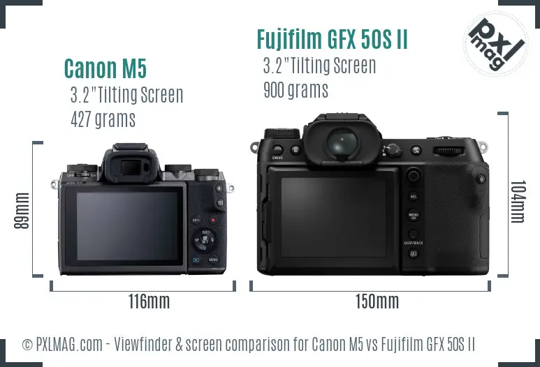 Canon M5 vs Fujifilm GFX 50S II Screen and Viewfinder comparison