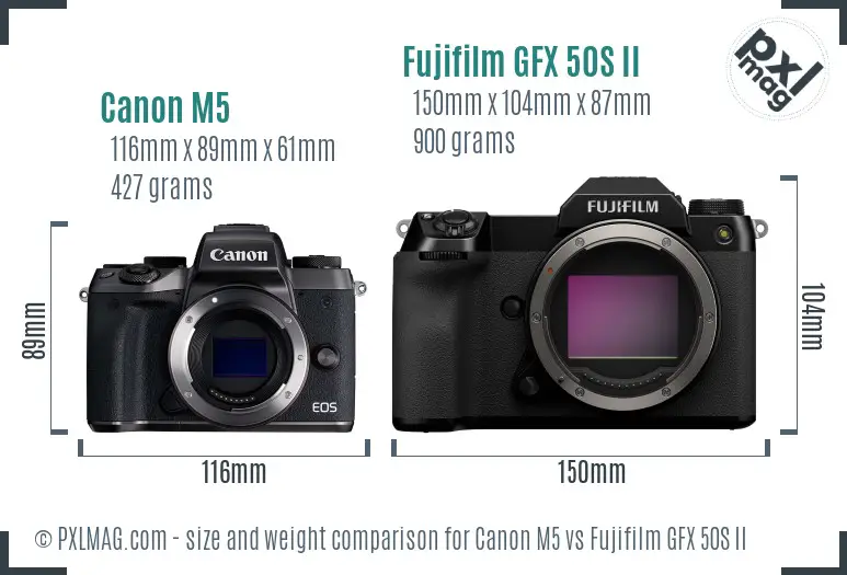 Canon M5 vs Fujifilm GFX 50S II size comparison