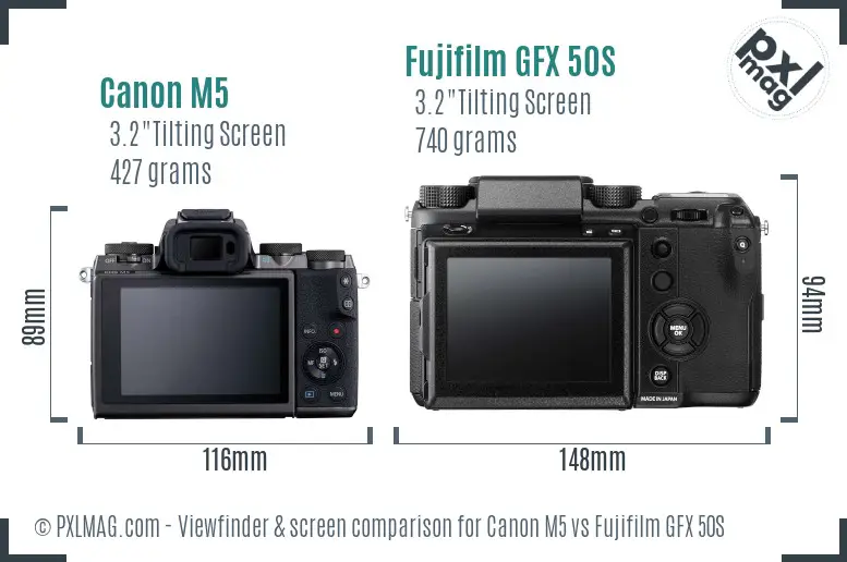 Canon M5 vs Fujifilm GFX 50S Screen and Viewfinder comparison