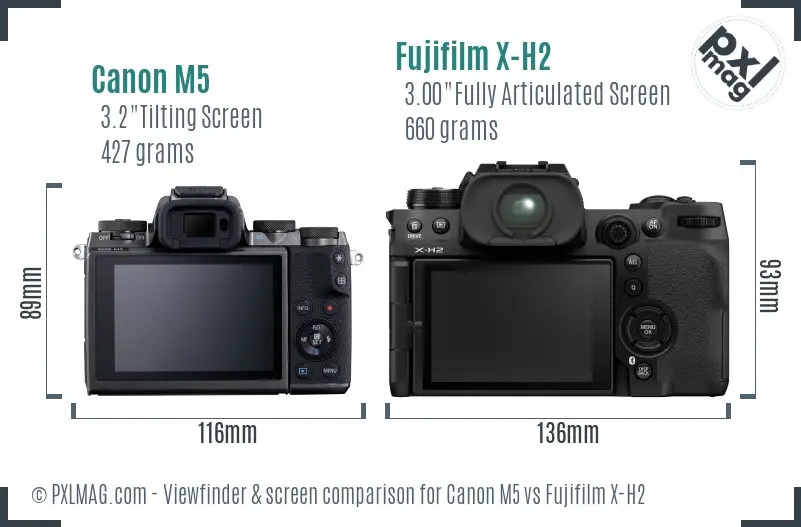 Canon M5 vs Fujifilm X-H2 Screen and Viewfinder comparison
